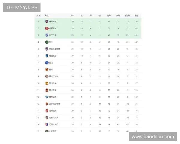南京排球队强势领跑钻石联赛积分榜以85分稳居第一
